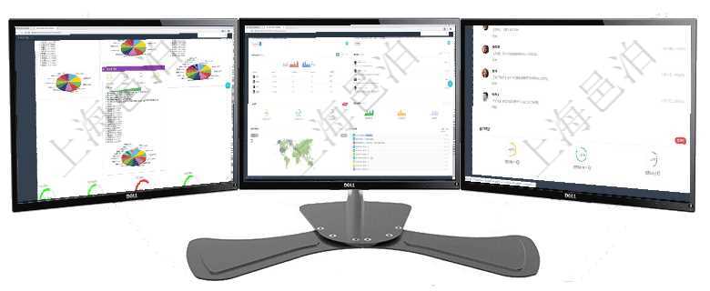項目管理軟件證券投資基金管理總經(jīng)理儀表盤可以查看基金進度表，包括每個基金持倉比率、年化收益、最項目管理軟件固定資產(chǎn)管理總經(jīng)理儀表盤可以查看銷售經(jīng)理業(yè)績統(tǒng)計、客戶支持情況、訂單統(tǒng)計及機房運營項目管理軟件投資組合管理總經(jīng)理儀表盤可以查看業(yè)務溝通，比如投資業(yè)務、資金客戶，同時也可以查看風