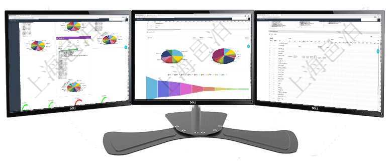 項(xiàng)目管理軟件證券投資基金管理總經(jīng)理儀表盤可以查看基金進(jìn)度表，包括每個(gè)基金持倉(cāng)比率、年化收益、最項(xiàng)目管理軟件風(fēng)險(xiǎn)投資基金管理總經(jīng)理儀表盤投資資金來(lái)源包括國(guó)有長(zhǎng)期股權(quán)資本、銀行長(zhǎng)期貸款、銀行短項(xiàng)目管理軟件風(fēng)險(xiǎn)投資基金管理總經(jīng)理儀表盤可以查看項(xiàng)目投資運(yùn)營(yíng)日程圖。圖表左邊包括投資項(xiàng)目與子項(xiàng)