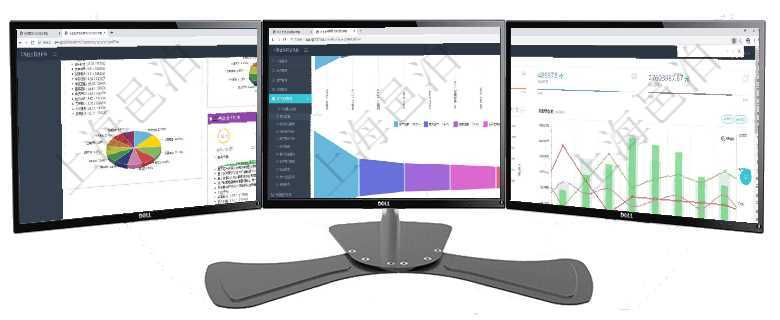 項目管理軟件證券投資基金管理總經理儀表盤可以查看基金進度表，包括每個基金持倉比率、年化收益、最項目管理軟件市場營銷管理總經理儀表盤銷售漏斗圖包括：(1).客戶線索;(2).意向客戶;(3)項目管理軟件項目管理總經理儀表盤項目收支圖按照水平時間軸顯示月度項目掙值、新簽項目、待完成項目