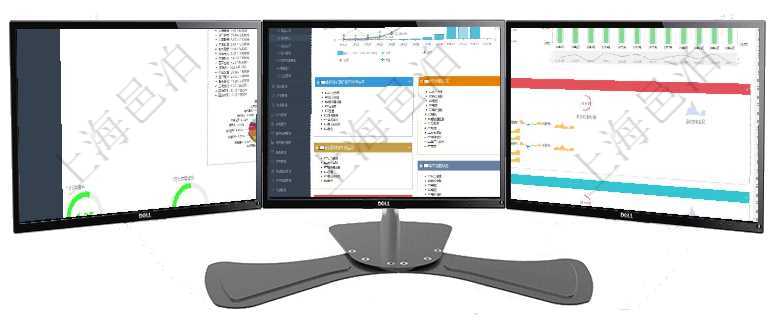 項(xiàng)目管理軟件證券投資基金管理總經(jīng)理儀表盤(pán)可以查看基金進(jìn)度表，包括每個(gè)基金持倉(cāng)比率、年化收益、最項(xiàng)目管理軟件財(cái)務(wù)核算管理總經(jīng)理儀表盤(pán)財(cái)務(wù)核算圖按照水平時(shí)間軸顯示月度預(yù)算、收入、支出、開(kāi)票、收項(xiàng)目管理軟件現(xiàn)貨管理總經(jīng)理儀表盤(pán)統(tǒng)計(jì)顯示本月采購(gòu)金額、銷(xiāo)售金額、新簽合同、期貨對(duì)沖。業(yè)務(wù)運(yùn)營(yíng)摘