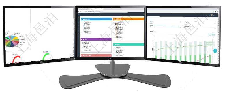 項(xiàng)目管理軟件證券投資基金管理總經(jīng)理儀表盤可以查看基金進(jìn)度表，包括每個(gè)基金持倉比率、年化收益、最項(xiàng)目管理軟件人力資源管理總經(jīng)理儀表盤可以查看人力項(xiàng)目進(jìn)度表，包括每個(gè)公司不同部門部門年度目標(biāo)進(jìn)項(xiàng)目管理軟件投資組合管理總經(jīng)理儀表盤統(tǒng)計(jì)顯示本月管理資金規(guī)模、新增標(biāo)的、客戶留存率、投資增值。