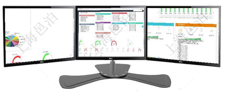 項目管理軟件證券投資基金管理總經(jīng)理儀表盤可以查看基金進度表，包括每個基金持倉比率、年化收益、最項目管理軟件固定資產(chǎn)管理總經(jīng)理儀表盤可以查看資產(chǎn)項目進度表，包括每個類別不同資產(chǎn)折舊進度條、產(chǎn)項目管理軟件證券投資基金管理總經(jīng)理儀表盤統(tǒng)計顯示本月管理資金規(guī)模、新增客戶、客戶留存率、投資增