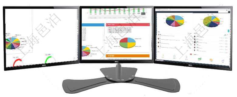 項(xiàng)目管理軟件證券投資基金管理總經(jīng)理儀表盤可以查看基金進(jìn)度表，包括每個(gè)基金持倉比率、年化收益、最項(xiàng)目管理軟件投資組合管理總經(jīng)理儀表盤統(tǒng)計(jì)顯示本月管理資金規(guī)模、新增標(biāo)的、客戶留存率、投資增值。項(xiàng)目管理軟件投資組合管理總經(jīng)理儀表盤可以查看業(yè)務(wù)溝通，比如投資業(yè)務(wù)、資金客戶，同時(shí)也可以查看風(fēng)