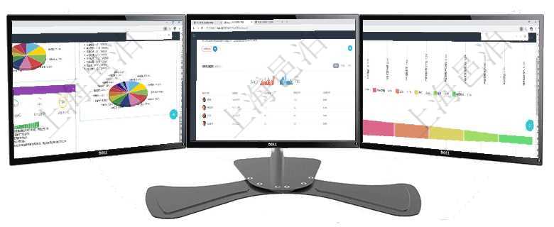 項(xiàng)目管理軟件證券投資基金管理總經(jīng)理儀表盤可以查看基金進(jìn)度表，包括每個(gè)基金持倉比率、年化收益、最項(xiàng)目管理軟件商業(yè)計(jì)劃管理總經(jīng)理儀表盤可以查看銷售經(jīng)理績效與客戶支持情況，同時(shí)還可以查看訂單統(tǒng)計(jì)項(xiàng)目管理軟件市場營銷管理總經(jīng)理儀表盤銷售漏斗圖包括：(1).客戶線索;(2).意向客戶;(3)