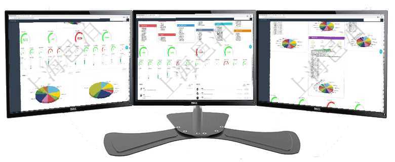 項目管理軟件固定資產管理總經理儀表盤可以查看1個月日均盈虧、1個月日均增減資、1個月日均持倉、項目管理軟件倉庫管理總經理儀表盤可以查看1個月日均入庫、1個月日均出庫、1個月日均庫存、1個月項目管理軟件證券投資基金管理總經理儀表盤可以查看基金進度表，包括每個基金持倉比率、年化收益、最