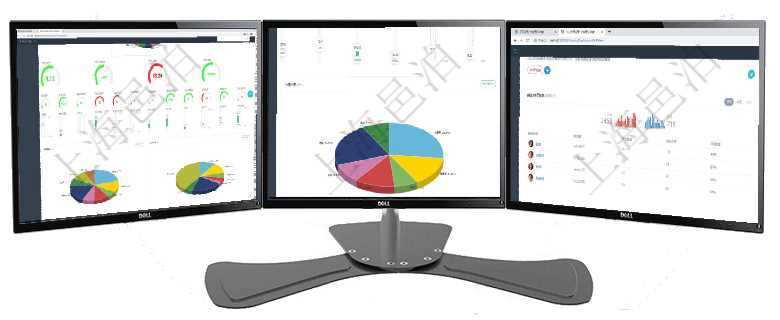 項(xiàng)目管理軟件固定資產(chǎn)管理總經(jīng)理儀表盤(pán)可以查看1個(gè)月日均盈虧、1個(gè)月日均增減資、1個(gè)月日均持倉(cāng)、項(xiàng)目管理軟件項(xiàng)目管理總經(jīng)理儀表盤(pán)可以查看1個(gè)月日均工時(shí)、1個(gè)月日均人數(shù)、1個(gè)月日均創(chuàng)值、1個(gè)月項(xiàng)目管理軟件人力資源管理總經(jīng)理儀表盤(pán)可以查看銷(xiāo)售經(jīng)理業(yè)績(jī)統(tǒng)計(jì)、客戶(hù)支持情況、訂單統(tǒng)計(jì)及機(jī)房運(yùn)營(yíng)