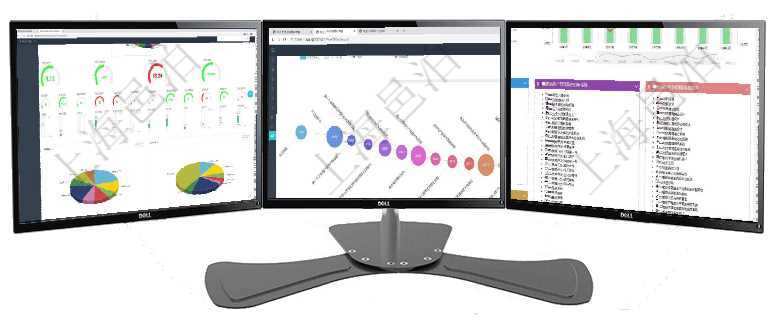 項目管理軟件固定資產(chǎn)管理總經(jīng)理儀表盤可以查看1個月日均盈虧、1個月日均增減資、1個月日均持倉、項目管理軟件商業(yè)計劃管理總經(jīng)理儀表盤商業(yè)計劃時間線可以動態(tài)顯示公司發(fā)展歷史上的關鍵事件?，F(xiàn)金流項目管理軟件項目管理總經(jīng)理儀表盤項目收支圖按照水平時間軸顯示月度項目掙值、新簽項目、待完成項目