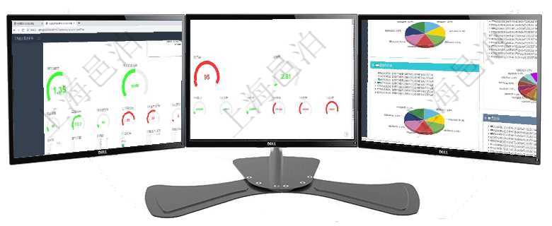 項(xiàng)目管理軟件固定資產(chǎn)管理總經(jīng)理儀表盤可以查看1個月日均盈虧、1個月日均增減資、1個月日均持倉、項(xiàng)目管理軟件固定資產(chǎn)管理總經(jīng)理儀表盤可以查看資產(chǎn)項(xiàng)目進(jìn)度表，包括每個類別不同資產(chǎn)折舊進(jìn)度條、產(chǎn)項(xiàng)目管理軟件投資組合管理總經(jīng)理儀表盤可以查看投資組合虛擬基金池進(jìn)度表，包括每個組合不同資產(chǎn)基金