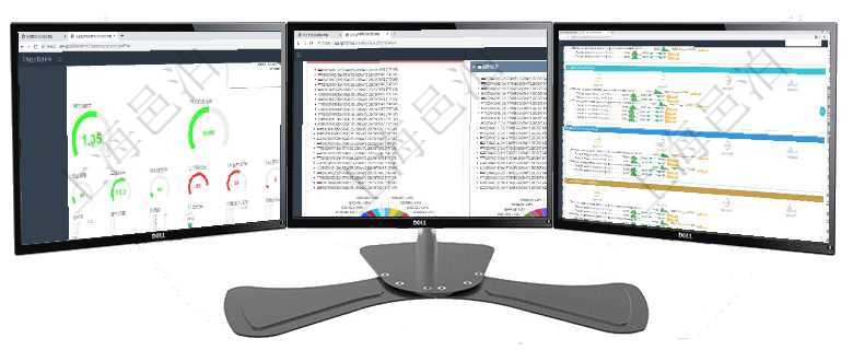 項(xiàng)目管理軟件固定資產(chǎn)管理總經(jīng)理儀表盤(pán)可以查看1個(gè)月日均盈虧、1個(gè)月日均增減資、1個(gè)月日均持倉(cāng)、項(xiàng)目管理軟件投資組合管理總經(jīng)理儀表盤(pán)可以查看投資組合虛擬基金池進(jìn)度表，包括每個(gè)組合不同資產(chǎn)基金項(xiàng)目管理軟件現(xiàn)貨管理總經(jīng)理儀表盤(pán)可以查看現(xiàn)貨合同跟蹤進(jìn)度表及對(duì)沖比率，包括每個(gè)框架合同及子合同