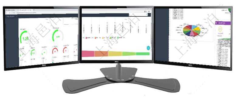 項目管理軟件固定資產管理總經理儀表盤可以查看1個月日均盈虧、1個月日均增減資、1個月日均持倉、項目管理軟件市場營銷管理總經理儀表盤銷售漏斗圖包括：(1).客戶線索;(2).意向客戶;(3)項目管理軟件證券投資基金管理總經理儀表盤可以查看基金進度表，包括每個基金持倉比率、年化收益、最