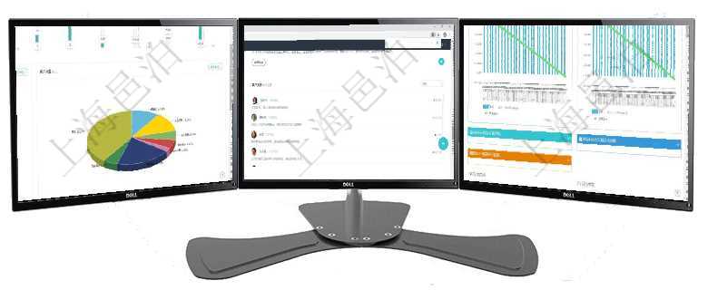 項目管理軟件固定資產(chǎn)管理總經(jīng)理儀表盤可以查看1個月日均盈虧、1個月日均增減資、1個月日均持倉、項目管理軟件人力資源管理總經(jīng)理儀表盤可以查看銷售經(jīng)理業(yè)績統(tǒng)計、客戶支持情況、訂單統(tǒng)計及機房運營項目管理軟件商業(yè)計劃管理總經(jīng)理儀表盤商業(yè)計劃現(xiàn)金流量表則動態(tài)顯示公司運營中不同投資項目商業(yè)計劃