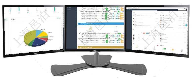 項(xiàng)目管理軟件固定資產(chǎn)管理總經(jīng)理儀表盤(pán)可以查看1個(gè)月日均盈虧、1個(gè)月日均增減資、1個(gè)月日均持倉(cāng)、項(xiàng)目管理軟件現(xiàn)貨管理總經(jīng)理儀表盤(pán)可以查看現(xiàn)貨合同跟蹤進(jìn)度表及對(duì)沖比率，包括每個(gè)框架合同及子合同項(xiàng)目管理軟件證券投資基金管理總經(jīng)理儀表盤(pán)可以查看業(yè)務(wù)溝通，比如投資點(diǎn)評(píng)、客戶(hù)資金，同時(shí)也可以查