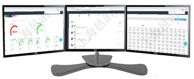 項目管理軟件固定資產(chǎn)管理總經(jīng)理儀表盤可以查看1個月日均盈虧、1個月日均增減資、1個月日均持倉、項目管理軟件倉庫管理總經(jīng)理儀表盤可以查看業(yè)務(wù)處理信息，比如入庫、出庫處理，同時也可以查看倉庫預(yù)項目管理軟件商業(yè)計劃管理總經(jīng)理儀表盤可以查看現(xiàn)金項目日程計劃，左邊常規(guī)信息包括現(xiàn)金項目不同層級