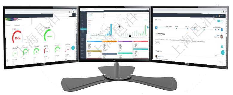 項(xiàng)目管理軟件固定資產(chǎn)管理總經(jīng)理儀表盤(pán)可以查看1個(gè)月日均盈虧、1個(gè)月日均增減資、1個(gè)月日均持倉(cāng)、項(xiàng)目管理軟件財(cái)務(wù)核算管理總經(jīng)理儀表盤(pán)統(tǒng)計(jì)顯示本月收入、支出、應(yīng)收、應(yīng)付。整體運(yùn)營(yíng)摘要圖按照水平項(xiàng)目管理軟件訂單管理總經(jīng)理儀表盤(pán)可以查看公司發(fā)展里程碑與公司關(guān)鍵事件時(shí)間線(xiàn)。銷(xiāo)售經(jīng)理統(tǒng)計(jì)表列出