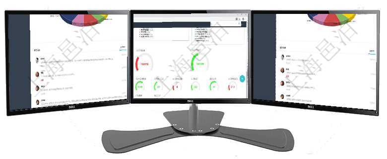 項(xiàng)目管理軟件證券投資基金管理總經(jīng)理儀表盤可以查看業(yè)務(wù)溝通，比如投資點(diǎn)評(píng)、客戶資金，同時(shí)也可以查項(xiàng)目管理軟件項(xiàng)目管理總經(jīng)理儀表盤可以查看1個(gè)月日均工時(shí)、1個(gè)月日均人數(shù)、1個(gè)月日均創(chuàng)值、1個(gè)月項(xiàng)目管理軟件財(cái)務(wù)核算管理總經(jīng)理儀表盤可以查看業(yè)務(wù)溝通信息，比如預(yù)算報(bào)銷、收付發(fā)票，同時(shí)也可以查