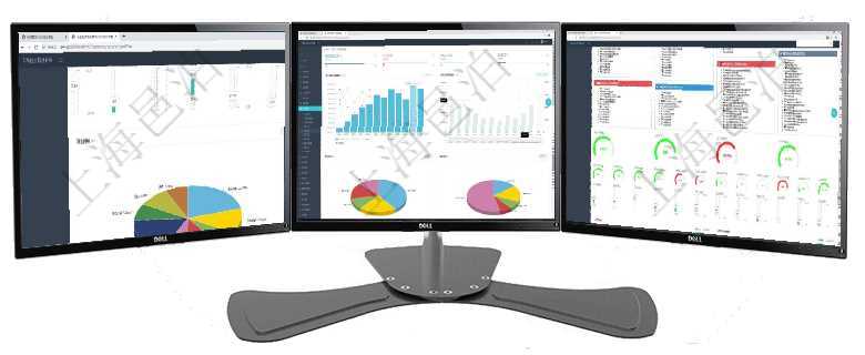 項目管理軟件證券投資基金管理總經(jīng)理儀表盤可以查看業(yè)務溝通，比如投資點評、客戶資金，同時也可以查項目管理軟件期貨投資管理總經(jīng)理儀表盤統(tǒng)計顯示本月管理收入、管理支出、投資盈虧、組合盈虧。賬戶資項目管理軟件項目管理總經(jīng)理儀表盤可以查看1個月日均掙值、1個月日均新項目、1個月日均成本、1個