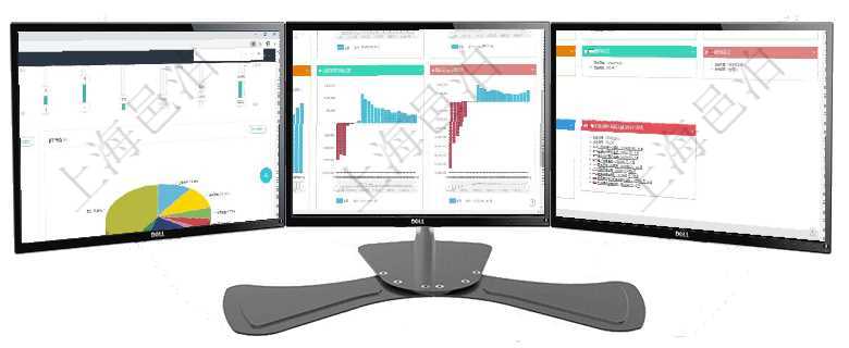 項目管理軟件證券投資基金管理總經(jīng)理儀表盤可以查看業(yè)務(wù)溝通，比如投資點評、客戶資金，同時也可以查項目管理軟件風險投資基金管理總經(jīng)理儀表盤投資項目現(xiàn)金流圖包括所有投資項目的現(xiàn)金流入流出，紅色為項目管理軟件風險投資基金管理總經(jīng)理儀表盤可以查看基金募資進度表，包括基金資金期限及募資進度。同