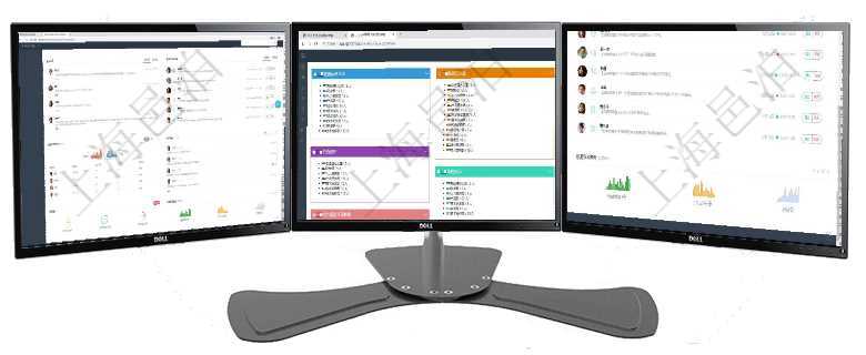 項目管理軟件證券投資基金管理總經(jīng)理儀表盤可以查看業(yè)務(wù)溝通，比如投資點評、客戶資金，同時也可以查項目管理軟件人力資源管理總經(jīng)理儀表盤可以查看人力項目進度表，包括每個公司不同部門部門年度目標進項目管理軟件生產(chǎn)制造管理總經(jīng)理儀表盤可以查看業(yè)務(wù)討論，比如業(yè)務(wù)溝通、收付合同，同時也可以查看預(yù)
