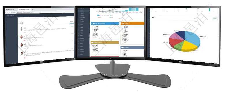 項目管理軟件證券投資基金管理總經(jīng)理儀表盤可以查看業(yè)務(wù)溝通，比如投資點評、客戶資金，同時也可以查項目管理軟件財務(wù)核算管理總經(jīng)理儀表盤可以查看預(yù)算項目進(jìn)度表，包括每個預(yù)算項目不同預(yù)算子項目進(jìn)度項目管理軟件生產(chǎn)制造管理總經(jīng)理儀表盤可以查看1個月日均工時、1個月日均產(chǎn)量、1個月日均創(chuàng)值、1