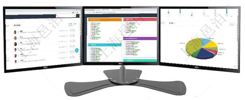 項(xiàng)目管理軟件證券投資基金管理總經(jīng)理儀表盤可以查看業(yè)務(wù)溝通，比如投資點(diǎn)評(píng)、客戶資金，同時(shí)也可以查項(xiàng)目管理軟件生產(chǎn)制造管理總經(jīng)理儀表盤可以查看生產(chǎn)項(xiàng)目進(jìn)度表，包括每個(gè)工廠不同產(chǎn)品生產(chǎn)目標(biāo)進(jìn)度、項(xiàng)目管理軟件固定資產(chǎn)管理總經(jīng)理儀表盤可以查看1個(gè)月日均盈虧、1個(gè)月日均增減資、1個(gè)月日均持倉(cāng)、