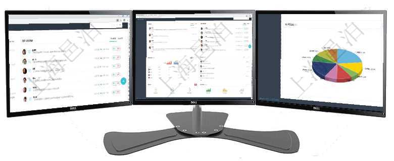 項目管理軟件證券投資基金管理總經(jīng)理儀表盤可以查看業(yè)務(wù)溝通，比如投資點評、客戶資金，同時也可以查項目管理軟件證券投資基金管理總經(jīng)理儀表盤可以查看業(yè)務(wù)溝通，比如投資點評、客戶資金，同時也可以查項目管理軟件項目管理總經(jīng)理儀表盤可以查看業(yè)務(wù)溝通信息，比如創(chuàng)意討論、行政支持，同時也可以查看審