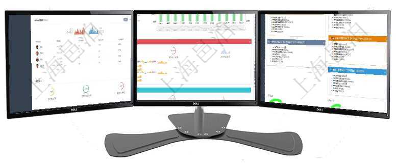 項目管理軟件證券投資基金管理總經理儀表盤可以查看業(yè)務溝通，比如投資點評、客戶資金，同時也可以查項目管理軟件現貨管理總經理儀表盤統計顯示本月采購金額、銷售金額、新簽合同、期貨對沖。業(yè)務運營摘項目管理軟件市場營銷管理總經理儀表盤銷售跟進表包括項目、客戶、金額完成的進度信息。進度可包括2