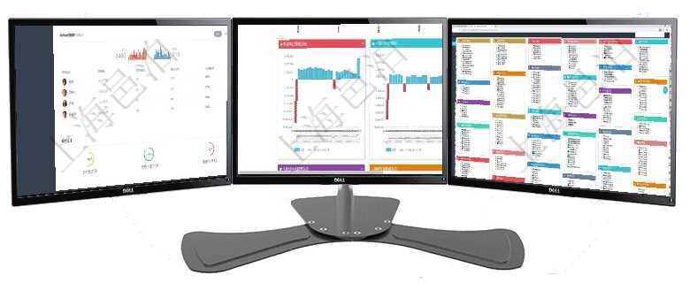 項目管理軟件證券投資基金管理總經(jīng)理儀表盤可以查看業(yè)務溝通，比如投資點評、客戶資金，同時也可以查項目管理軟件風險投資基金管理總經(jīng)理儀表盤投資漏斗圖包括：項目篩選、資金募集、項目對接、盡職調查項目管理軟件倉庫管理總經(jīng)理儀表盤可以查看庫位容量進度表，包括每個倉庫不同庫柜類別已用容量進度條