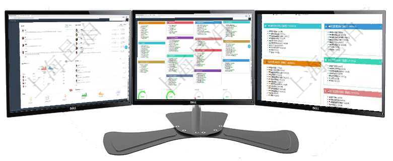 項目管理軟件證券投資基金管理總經(jīng)理儀表盤可以查看業(yè)務溝通，比如投資點評、客戶資金，同時也可以查項目管理軟件生產(chǎn)制造管理總經(jīng)理儀表盤可以查看生產(chǎn)項目進度表，包括每個工廠不同產(chǎn)品生產(chǎn)目標進度、項目管理軟件市場營銷管理總經(jīng)理儀表盤市場運營摘要圖水平時間軸按月顯示創(chuàng)意、試驗、市場、產(chǎn)品、項