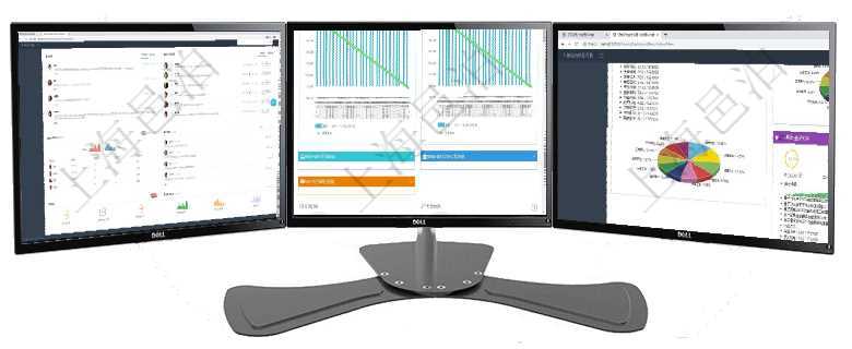 項目管理軟件證券投資基金管理總經(jīng)理儀表盤可以查看業(yè)務(wù)溝通，比如投資點評、客戶資金，同時也可以查項目管理軟件商業(yè)計劃管理總經(jīng)理儀表盤商業(yè)計劃現(xiàn)金流量表則動態(tài)顯示公司運營中不同投資項目商業(yè)計劃項目管理軟件證券投資基金管理總經(jīng)理儀表盤可以查看基金進度表，包括每個基金持倉比率、年化收益、最