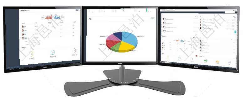 項(xiàng)目管理軟件證券投資基金管理總經(jīng)理儀表盤(pán)可以查看業(yè)務(wù)溝通，比如投資點(diǎn)評(píng)、客戶資金，同時(shí)也可以查項(xiàng)目管理軟件生產(chǎn)制造管理總經(jīng)理儀表盤(pán)可以查看1個(gè)月日均工時(shí)、1個(gè)月日均產(chǎn)量、1個(gè)月日均創(chuàng)值、1項(xiàng)目管理軟件市場(chǎng)營(yíng)銷(xiāo)管理總經(jīng)理儀表盤(pán)市場(chǎng)管理包括：創(chuàng)意、試驗(yàn)、市場(chǎng)、產(chǎn)品4類前端活動(dòng)與項(xiàng)目、收