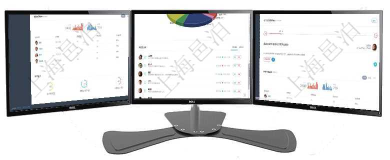 項(xiàng)目管理軟件證券投資基金管理總經(jīng)理儀表盤可以查看業(yè)務(wù)溝通，比如投資點(diǎn)評(píng)、客戶資金，同時(shí)也可以查項(xiàng)目管理軟件投資組合管理總經(jīng)理儀表盤可以查看業(yè)務(wù)溝通，比如投資業(yè)務(wù)、資金客戶，同時(shí)也可以查看風(fēng)項(xiàng)目管理軟件商業(yè)計(jì)劃管理總經(jīng)理儀表盤討論區(qū)包括待處理和已批準(zhǔn)業(yè)務(wù)討論，決策、會(huì)議與行動(dòng)區(qū)包括待