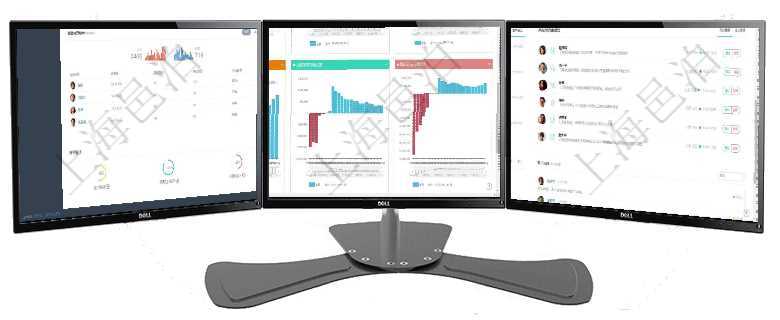 項目管理軟件證券投資基金管理總經理儀表盤可以查看業(yè)務溝通，比如投資點評、客戶資金，同時也可以查項目管理軟件風險投資基金管理總經理儀表盤投資項目現(xiàn)金流圖包括所有投資項目的現(xiàn)金流入流出，紅色為項目管理軟件證券投資基金管理總經理儀表盤可以查看業(yè)務溝通，比如投資點評、客戶資金，同時也可以查