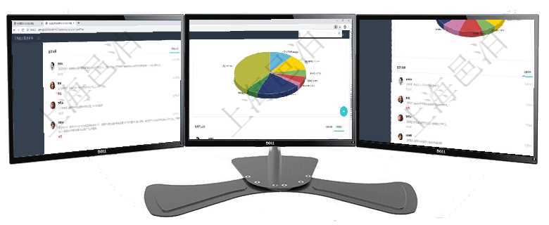 項目管理軟件證券投資基金管理總經(jīng)理儀表盤可以查看業(yè)務(wù)溝通，比如投資點評、客戶資金，同時也可以查項目管理軟件投資組合管理總經(jīng)理儀表盤可以查看業(yè)務(wù)溝通，比如投資業(yè)務(wù)、資金客戶，同時也可以查看風(fēng)項目管理軟件財務(wù)核算管理總經(jīng)理儀表盤可以查看業(yè)務(wù)溝通信息，比如預(yù)算報銷、收付發(fā)票，同時也可以查