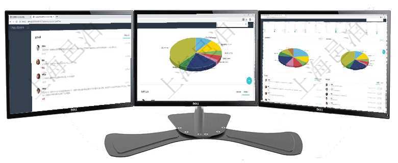 項(xiàng)目管理軟件證券投資基金管理總經(jīng)理儀表盤可以查看業(yè)務(wù)溝通，比如投資點(diǎn)評(píng)、客戶資金，同時(shí)也可以查項(xiàng)目管理軟件投資組合管理總經(jīng)理儀表盤可以查看業(yè)務(wù)溝通，比如投資業(yè)務(wù)、資金客戶，同時(shí)也可以查看風(fēng)項(xiàng)目管理軟件投資組合管理總經(jīng)理儀表盤可以查看業(yè)務(wù)溝通，比如投資業(yè)務(wù)、資金客戶，同時(shí)也可以查看風(fēng)