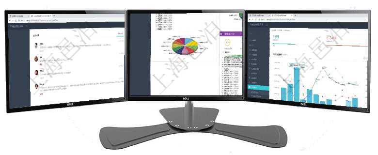 項(xiàng)目管理軟件證券投資基金管理總經(jīng)理儀表盤可以查看業(yè)務(wù)溝通，比如投資點(diǎn)評(píng)、客戶資金，同時(shí)也可以查項(xiàng)目管理軟件證券投資基金管理總經(jīng)理儀表盤可以查看基金進(jìn)度表，包括每個(gè)基金持倉比率、年化收益、最項(xiàng)目管理軟件項(xiàng)目管理總經(jīng)理儀表盤統(tǒng)計(jì)顯示本月的在建項(xiàng)目、新建任務(wù)、完成任務(wù)、項(xiàng)目掙值。業(yè)務(wù)運(yùn)營