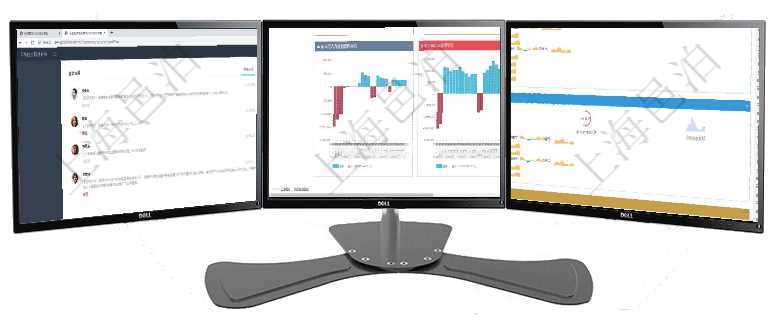 項(xiàng)目管理軟件證券投資基金管理總經(jīng)理儀表盤可以查看業(yè)務(wù)溝通，比如投資點(diǎn)評(píng)、客戶資金，同時(shí)也可以查項(xiàng)目管理軟件風(fēng)險(xiǎn)投資基金管理總經(jīng)理儀表盤投資項(xiàng)目現(xiàn)金流圖包括所有投資項(xiàng)目的現(xiàn)金流入流出，紅色為項(xiàng)目管理軟件現(xiàn)貨管理總經(jīng)理儀表盤可以查看現(xiàn)貨合同跟蹤進(jìn)度表及對(duì)沖比率，包括每個(gè)框架合同及子合同