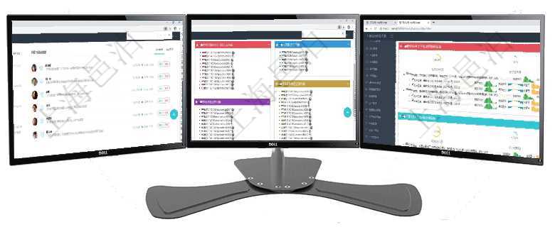 項(xiàng)目管理軟件證券投資基金管理總經(jīng)理儀表盤可以查看業(yè)務(wù)溝通，比如投資點(diǎn)評(píng)、客戶資金，同時(shí)也可以查項(xiàng)目管理軟件固定資產(chǎn)管理總經(jīng)理儀表盤可以查看資產(chǎn)項(xiàng)目進(jìn)度表，包括每個(gè)類別不同資產(chǎn)折舊進(jìn)度條、產(chǎn)項(xiàng)目管理軟件現(xiàn)貨管理總經(jīng)理儀表盤可以查看現(xiàn)貨合同跟蹤進(jìn)度表及對(duì)沖比率，包括每個(gè)框架合同及子合同
