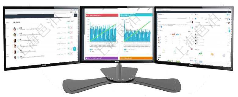 項目管理軟件證券投資基金管理總經(jīng)理儀表盤可以查看業(yè)務(wù)溝通，比如投資點評、客戶資金，同時也可以查項目管理軟件商業(yè)計劃管理總經(jīng)理儀表盤商業(yè)計劃時間線可以動態(tài)顯示公司發(fā)展歷史上的關(guān)鍵事件?，F(xiàn)金流項目管理軟件訂單管理總經(jīng)理儀表盤可以查看公司發(fā)展里程碑與公司關(guān)鍵事件時間線。銷售經(jīng)理統(tǒng)計表列出
