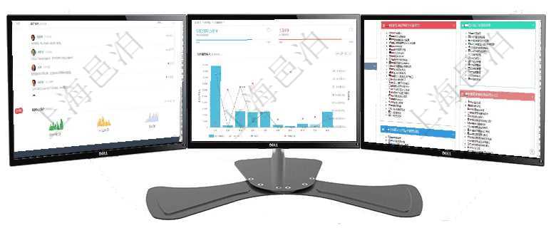 項目管理軟件證券投資基金管理總經(jīng)理儀表盤可以查看業(yè)務(wù)溝通，比如投資點評、客戶資金，同時也可以查項目管理軟件訂單管理總經(jīng)理儀表盤可以查看本月利潤總額、本月新聯(lián)系、本月新訂單、本月新用戶。通過項目管理軟件項目管理總經(jīng)理儀表盤可以查看項目進度表，包括每個項目不同任務(wù)完成的進度條。