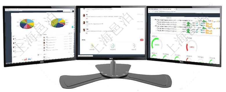 項目管理軟件證券投資基金管理總經理儀表盤可以查看業(yè)務溝通，比如投資點評、客戶資金，同時也可以查項目管理軟件投資組合管理總經理儀表盤可以查看業(yè)務溝通，比如投資業(yè)務、資金客戶，同時也可以查看風項目管理軟件現貨管理總經理儀表盤可以查看1個月日均采購、1個月日均銷售、1個月日均貨運、1個月