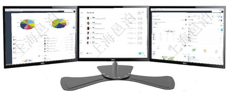 項目管理軟件證券投資基金管理總經(jīng)理儀表盤可以查看業(yè)務(wù)溝通，比如投資點評、客戶資金，同時也可以查項目管理軟件期貨投資管理總經(jīng)理儀表盤資金分類餅圖顯示投機、對沖、套利、現(xiàn)金、其它分布。資金來源項目管理軟件人力資源管理總經(jīng)理儀表盤可以查看公司發(fā)展里程碑、公司事件時間線、銷售經(jīng)理業(yè)績統(tǒng)計、