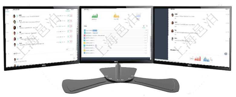 項(xiàng)目管理軟件證券投資基金管理總經(jīng)理儀表盤可以查看業(yè)務(wù)溝通，比如投資點(diǎn)評、客戶資金，同時(shí)也可以查項(xiàng)目管理軟件固定資產(chǎn)管理總經(jīng)理儀表盤可以查看銷售經(jīng)理業(yè)績統(tǒng)計(jì)、客戶支持情況、訂單統(tǒng)計(jì)及機(jī)房運(yùn)營項(xiàng)目管理軟件證券投資基金管理總經(jīng)理儀表盤可以查看業(yè)務(wù)溝通，比如投資點(diǎn)評、客戶資金，同時(shí)也可以查