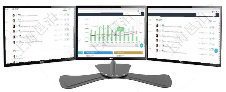 項(xiàng)目管理軟件證券投資基金管理總經(jīng)理儀表盤可以查看業(yè)務(wù)溝通，比如投資點(diǎn)評、客戶資金，同時(shí)也可以查項(xiàng)目管理軟件風(fēng)險(xiǎn)投資基金管理總經(jīng)理儀表盤可以查看基金募資進(jìn)度表，包括基金資金期限及募資進(jìn)度。同項(xiàng)目管理軟件證券投資基金管理總經(jīng)理儀表盤可以查看業(yè)務(wù)溝通，比如投資點(diǎn)評、客戶資金，同時(shí)也可以查