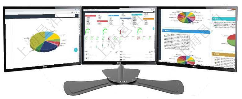 項(xiàng)目管理軟件證券投資基金管理總經(jīng)理儀表盤可以查看業(yè)務(wù)溝通，比如投資點(diǎn)評(píng)、客戶資金，同時(shí)也可以查項(xiàng)目管理軟件倉庫管理總經(jīng)理儀表盤可以查看1個(gè)月日均入庫、1個(gè)月日均出庫、1個(gè)月日均庫存、1個(gè)月項(xiàng)目管理軟件投資組合管理總經(jīng)理儀表盤可以查看投資組合虛擬基金池進(jìn)度表，包括每個(gè)組合不同資產(chǎn)基金