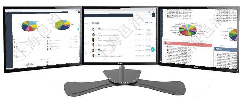 項(xiàng)目管理軟件證券投資基金管理總經(jīng)理儀表盤可以查看業(yè)務(wù)溝通，比如投資點(diǎn)評(píng)、客戶資金，同時(shí)也可以查項(xiàng)目管理軟件證券投資基金管理總經(jīng)理儀表盤可以查看業(yè)務(wù)溝通，比如投資點(diǎn)評(píng)、客戶資金，同時(shí)也可以查項(xiàng)目管理軟件投資組合管理總經(jīng)理儀表盤可以查看投資組合虛擬基金池進(jìn)度表，包括每個(gè)組合不同資產(chǎn)基金