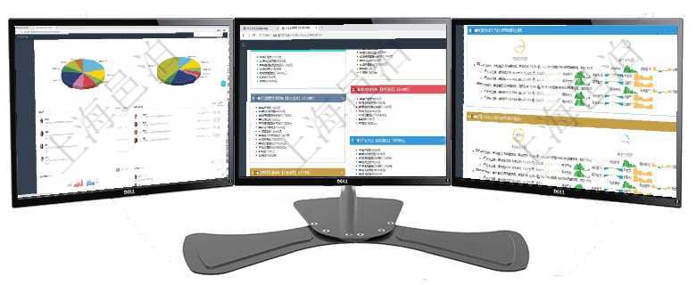 項(xiàng)目管理軟件證券投資基金管理總經(jīng)理儀表盤可以查看業(yè)務(wù)溝通，比如投資點(diǎn)評(píng)、客戶資金，同時(shí)也可以查項(xiàng)目管理軟件市場(chǎng)營銷管理總經(jīng)理儀表盤銷售跟進(jìn)表包括項(xiàng)目、客戶、金額完成的進(jìn)度信息。進(jìn)度可包括2項(xiàng)目管理軟件現(xiàn)貨管理總經(jīng)理儀表盤可以查看現(xiàn)貨合同跟蹤進(jìn)度表及對(duì)沖比率，包括每個(gè)框架合同及子合同