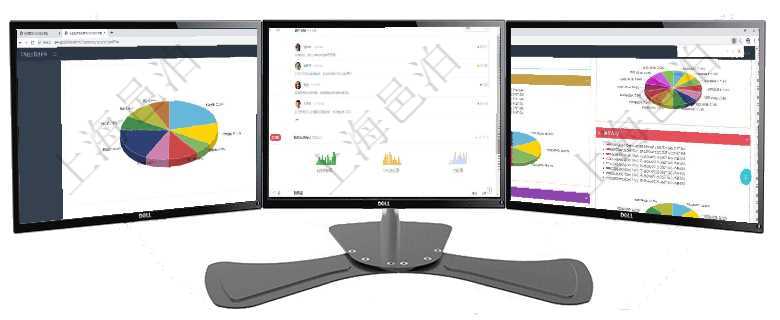 項目管理軟件證券投資基金管理總經理儀表盤可以查看業(yè)務溝通，比如投資點評、客戶資金，同時也可以查項目管理軟件期貨投資管理總經理儀表盤可以查看銷售經理業(yè)績、客戶支持情況、訂單簽約統(tǒng)計、機房運營項目管理軟件投資組合管理總經理儀表盤可以查看投資組合虛擬基金池進度表，包括每個組合不同資產基金