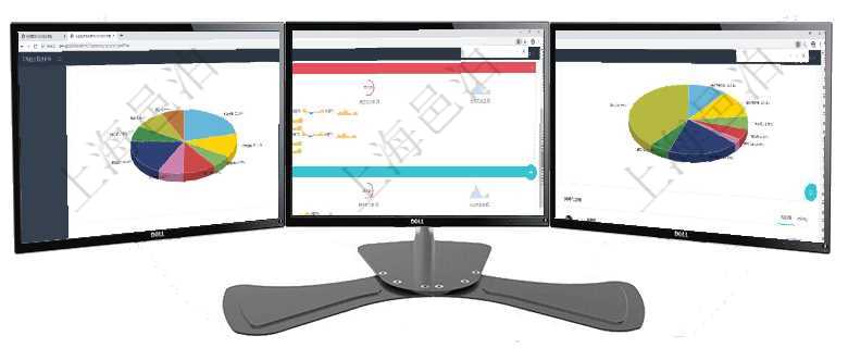 項(xiàng)目管理軟件證券投資基金管理總經(jīng)理儀表盤可以查看業(yè)務(wù)溝通，比如投資點(diǎn)評(píng)、客戶資金，同時(shí)也可以查項(xiàng)目管理軟件現(xiàn)貨管理總經(jīng)理儀表盤可以查看現(xiàn)貨合同跟蹤進(jìn)度表及對(duì)沖比率，包括每個(gè)框架合同及子合同項(xiàng)目管理軟件投資組合管理總經(jīng)理儀表盤可以查看業(yè)務(wù)溝通，比如投資業(yè)務(wù)、資金客戶，同時(shí)也可以查看風(fēng)