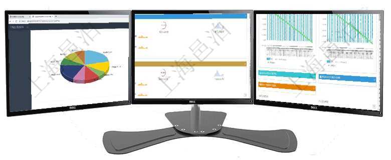 項(xiàng)目管理軟件證券投資基金管理總經(jīng)理儀表盤可以查看業(yè)務(wù)溝通，比如投資點(diǎn)評(píng)、客戶資金，同時(shí)也可以查項(xiàng)目管理軟件現(xiàn)貨管理總經(jīng)理儀表盤可以查看現(xiàn)貨合同跟蹤進(jìn)度表及對(duì)沖比率，包括每個(gè)框架合同及子合同項(xiàng)目管理軟件商業(yè)計(jì)劃管理總經(jīng)理儀表盤商業(yè)計(jì)劃現(xiàn)金流量表則動(dòng)態(tài)顯示公司運(yùn)營(yíng)中不同投資項(xiàng)目商業(yè)計(jì)劃