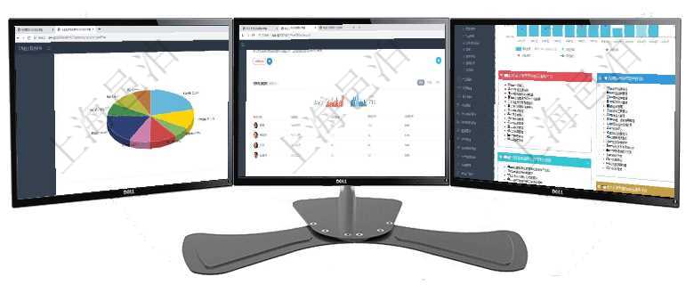 項(xiàng)目管理軟件證券投資基金管理總經(jīng)理儀表盤(pán)可以查看業(yè)務(wù)溝通，比如投資點(diǎn)評(píng)、客戶(hù)資金，同時(shí)也可以查項(xiàng)目管理軟件商業(yè)計(jì)劃管理總經(jīng)理儀表盤(pán)可以查看銷(xiāo)售經(jīng)理績(jī)效與客戶(hù)支持情況，同時(shí)還可以查看訂單統(tǒng)計(jì)項(xiàng)目管理軟件項(xiàng)目管理總經(jīng)理儀表盤(pán)統(tǒng)計(jì)顯示本月的在建項(xiàng)目、新建任務(wù)、完成任務(wù)、項(xiàng)目掙值。業(yè)務(wù)運(yùn)營(yíng)